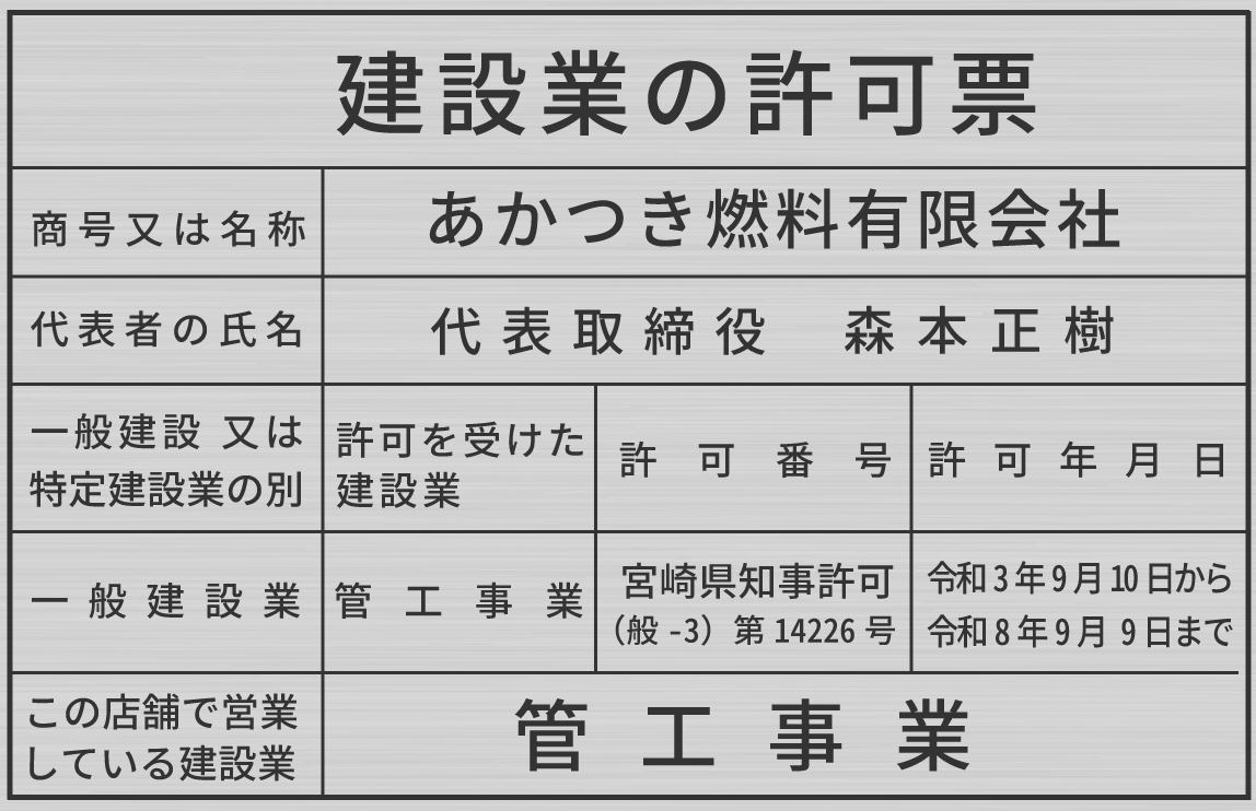 建設業の許可