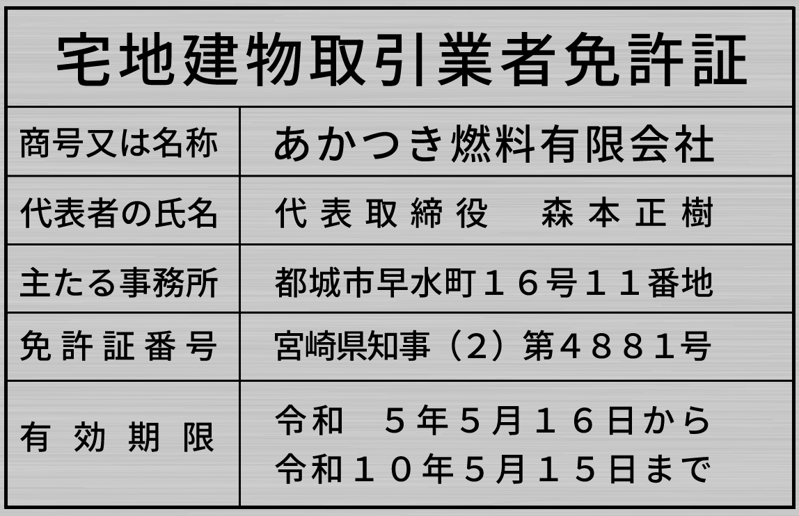 宅地建物取引業者免許証