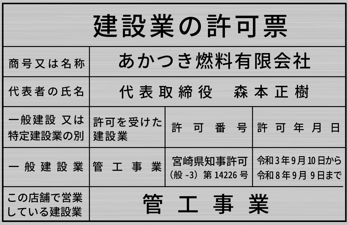 建設業の許可