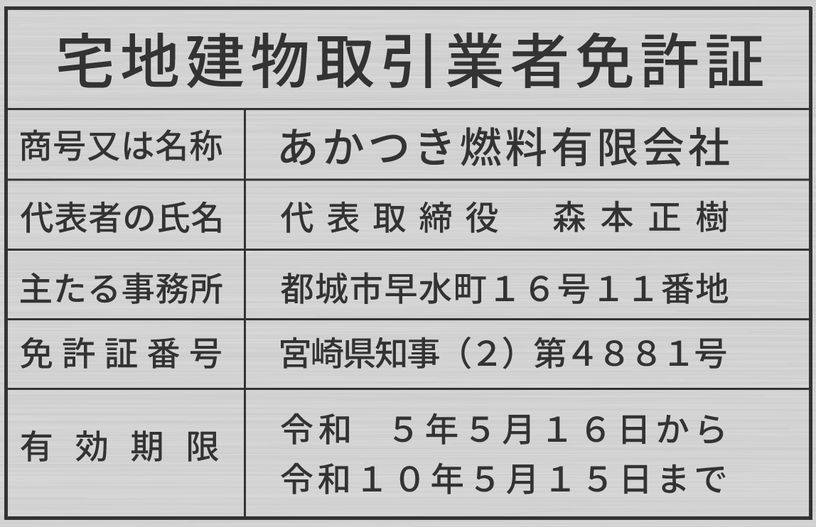 宅地建物取引業者免許証